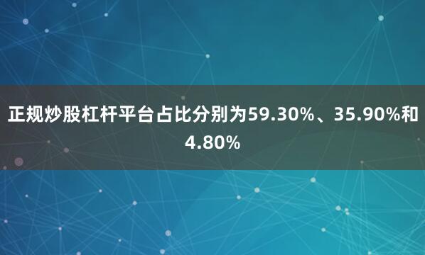正规炒股杠杆平台占比分别为59.30%、35.90%和4.80%