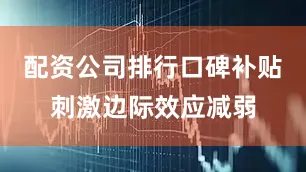 配资公司排行口碑补贴刺激边际效应减弱