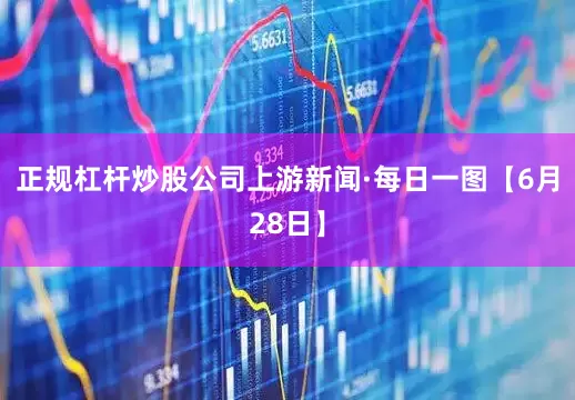正规杠杆炒股公司上游新闻·每日一图【6月28日】